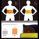 Slimming Waist Sauna Neoprene Body Belt (BUY 1 & GET 1 FREE)