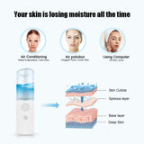 Portable Facial Mist Rechargeable Sprayer